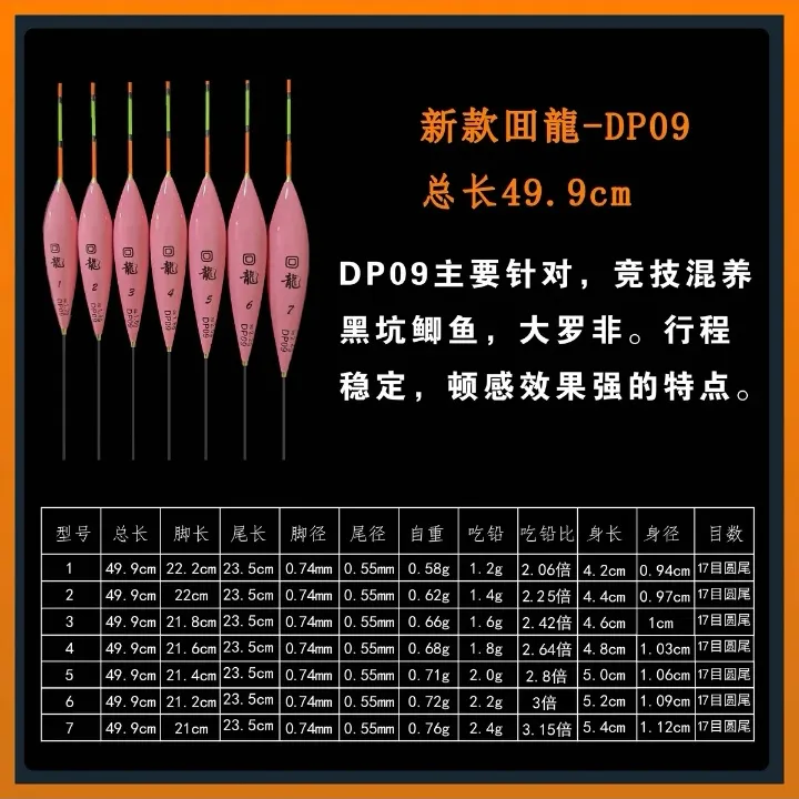 囬龍浮漂鱼漂DP09竞技黑坑混养浮漂轻口弱口老滑冬季野钓鲫鱼粉色
