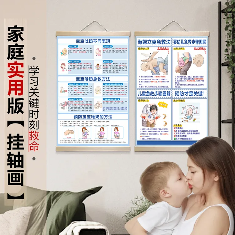 高清海姆立克急救法婴儿呛奶挂图家实用婴儿孩子急救安全知识海报