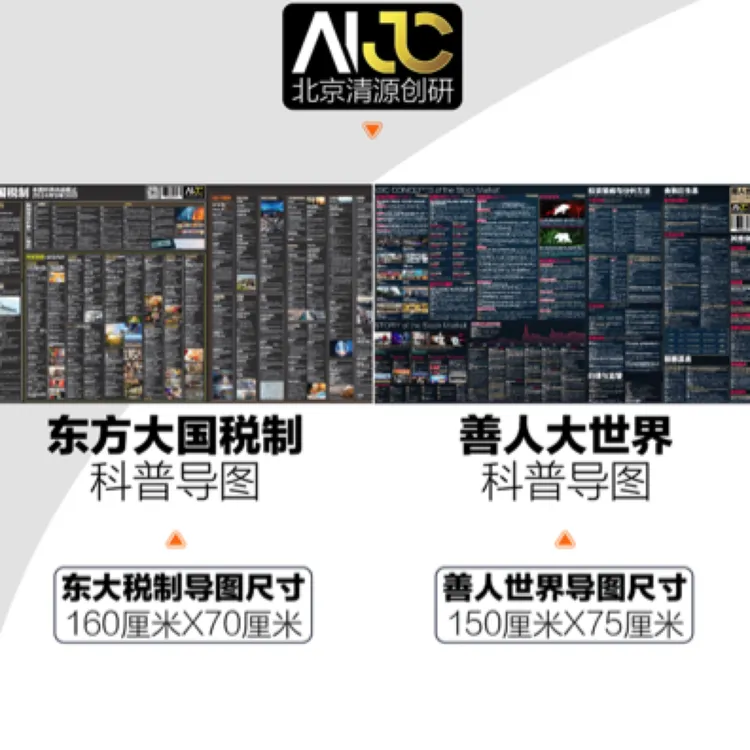 清源科普导图（五）税+股