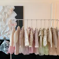 秋款101---300童装女童女宝宝连衣裙2025新款秋装小童公主裙子