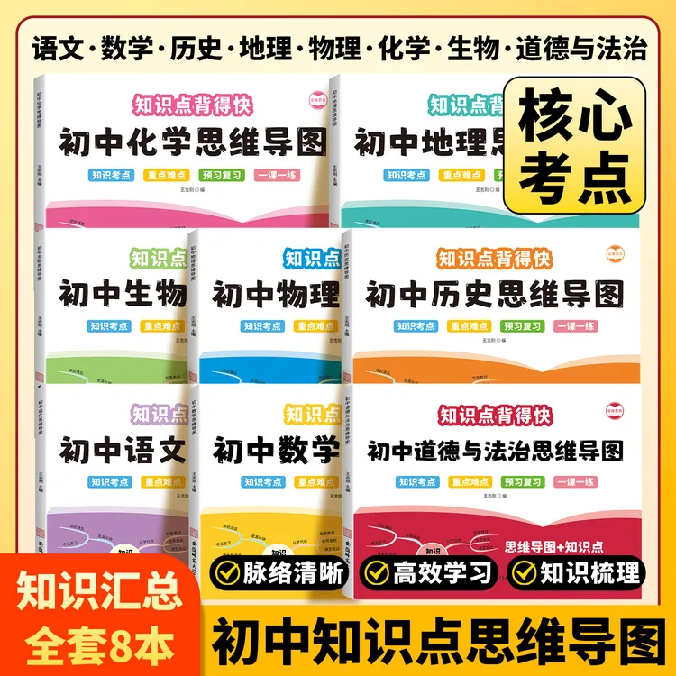 初中知识点思维导图语文数学物理地理化学生物历史道德与法制