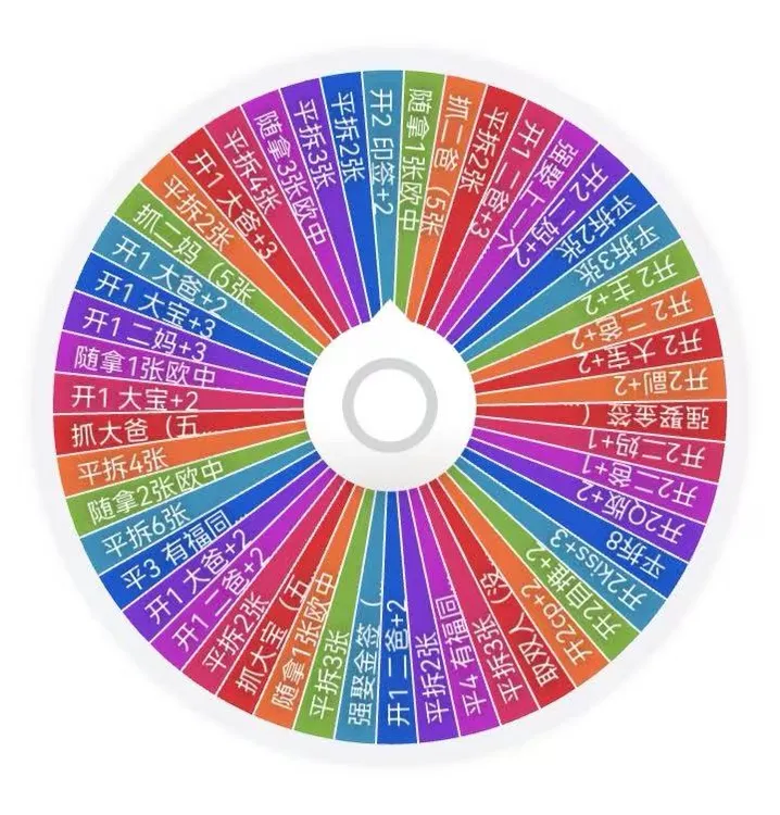 {转盘}5寸《逆袭》小说-顺恨大撕拉片系列代拆第三弹（有印签）