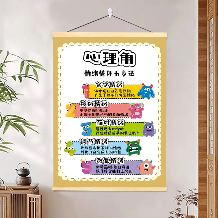 心理健康文化墙贴纸装饰中小学班级教室心理角咨询辅导室布置壁画