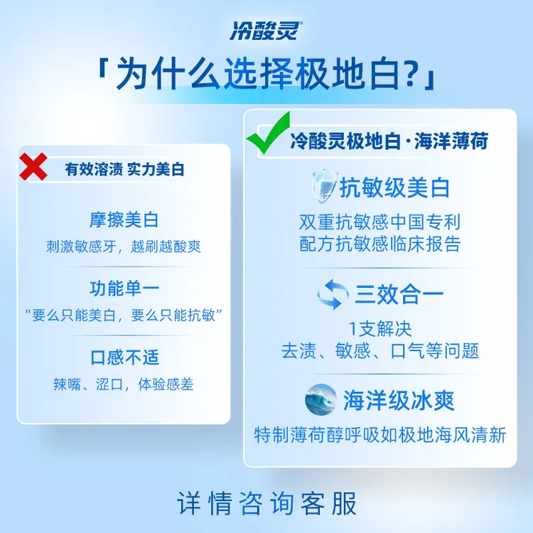 【夏日美白】冷酸灵抗敏感牙膏套装极地白清新口气牙膏牙刷组合家用