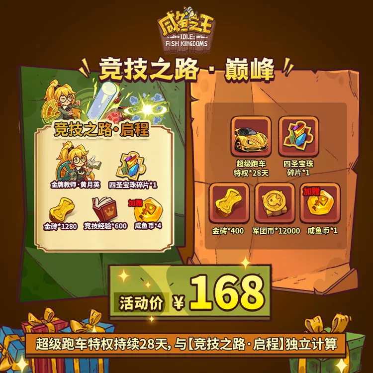 【竞技之路·巅峰】咸鱼之王 通行证 28天内仅可购买1次