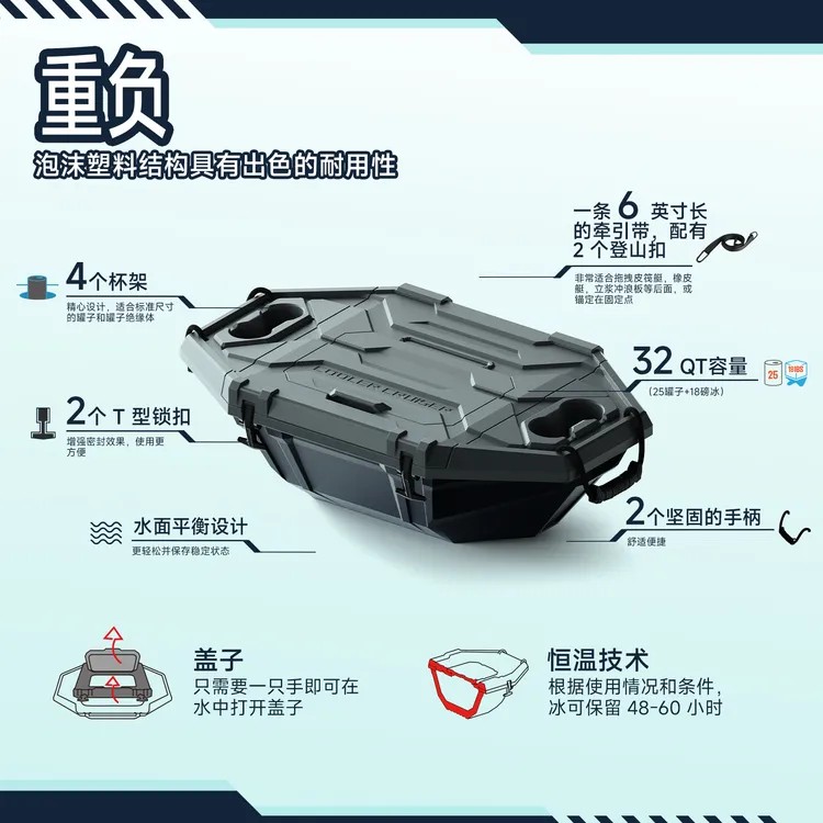 鹿布保温箱钓鱼箱海钓专用冰箱大容量超长保温车载冰桶装鱼冷藏箱