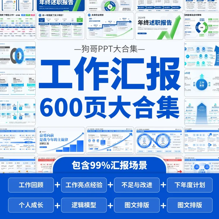 主页所有PPT合集-600页高级汇报PPT