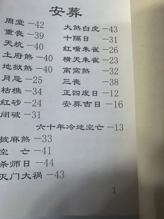 高级择日总册手工 象吉择日