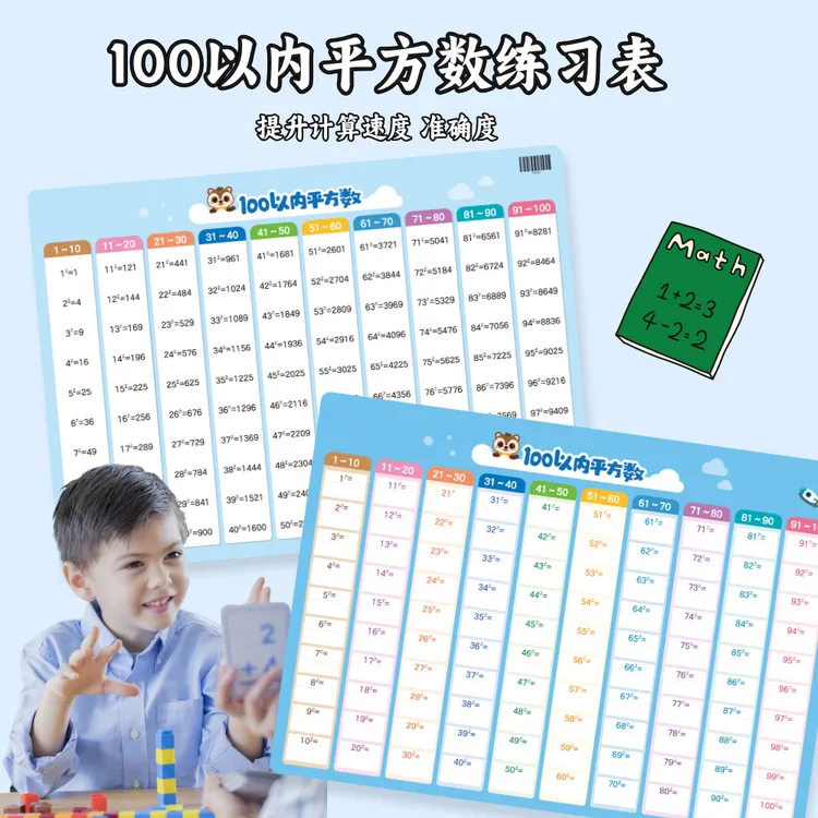 100以内平方表小学生初中数学平方练习挂图大九九乘法小数换算