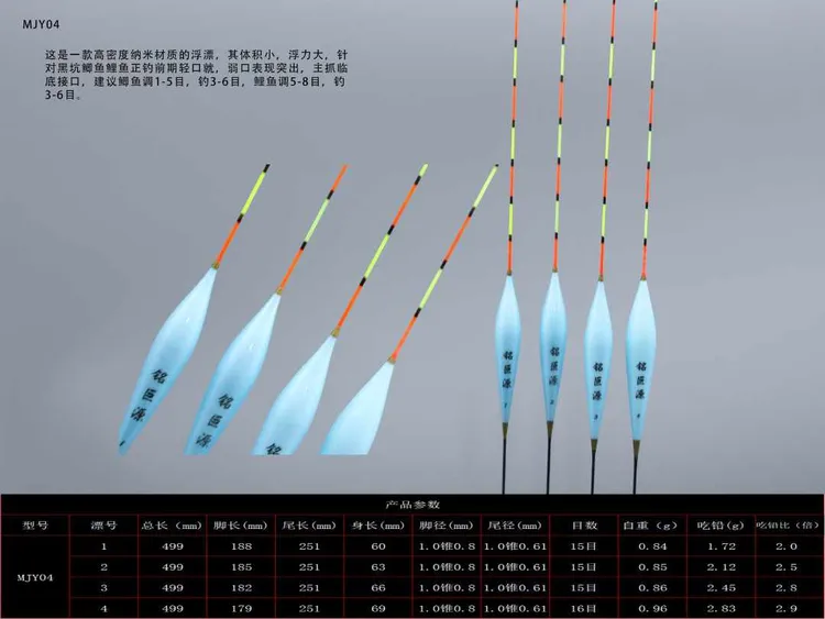 铭巨源MJY04高密度纳米浮漂高灵敏醒目适合鲫鱼鲤鱼体积小自重轻
