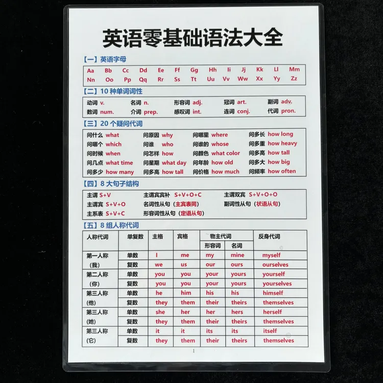 3-9年级英语零基础语法大全A4高清资料学习必备背诵益智训练闪卡