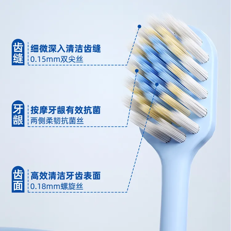八支装山型凸面牙刷宽薄成人专用护龈软毛清洁按摩超细毛孕妇可用