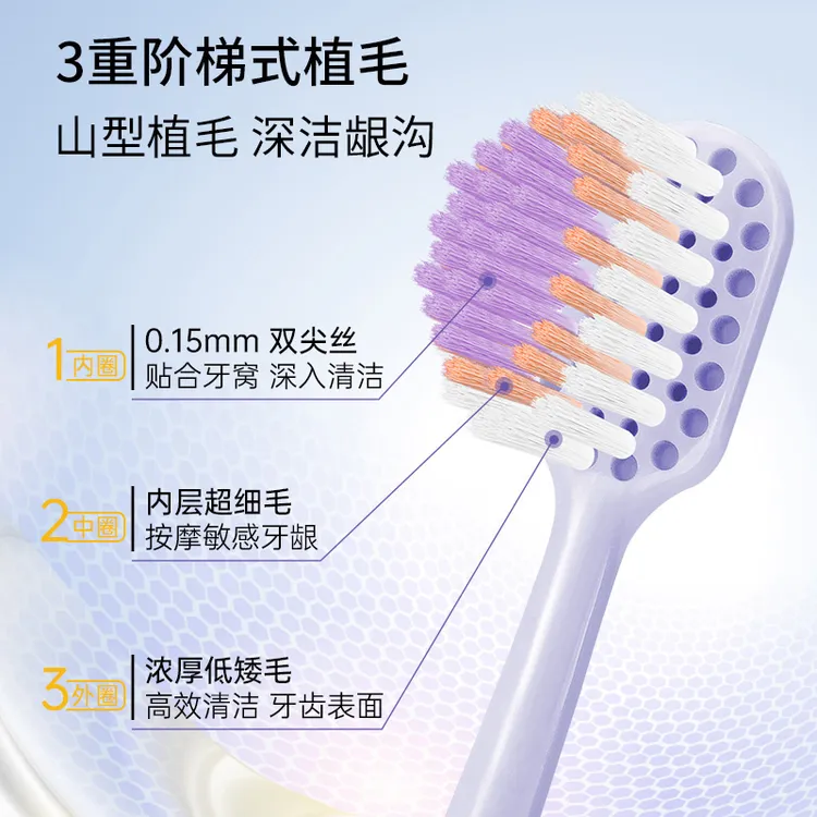 【山型凸面牙刷】宽薄成人护龈软毛清洁家用高档细毛孕妇可用芙曼尼