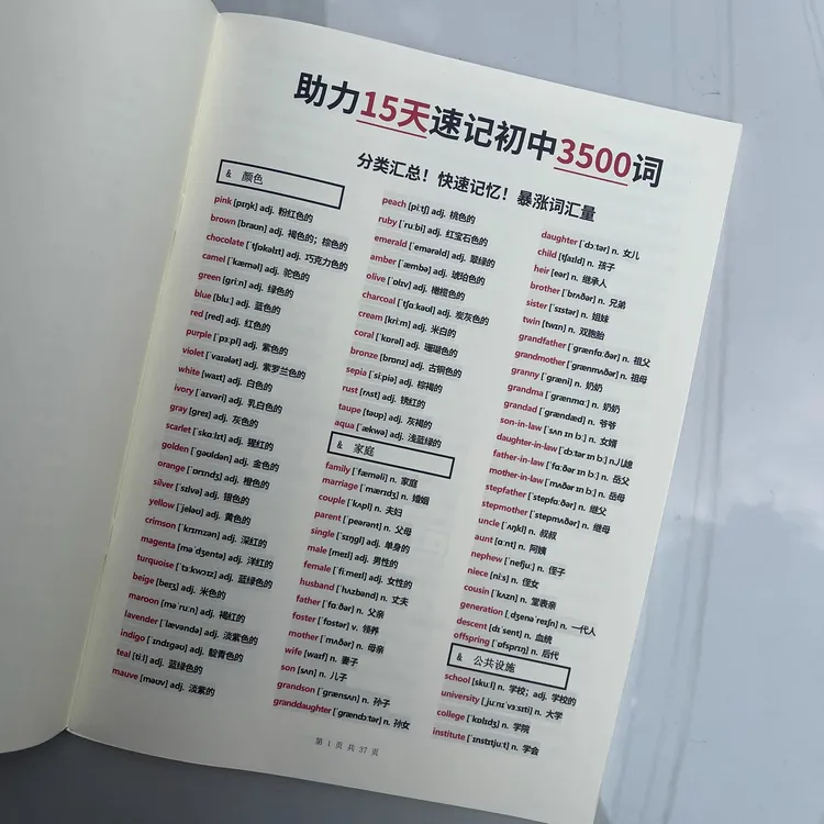 人教译林仁爱通用初中高中英语3500词汇总分类单词记忆本冲分助手