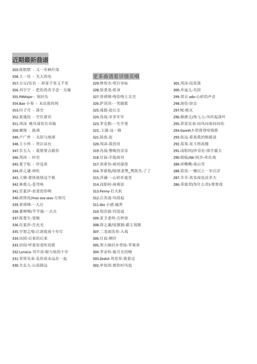 木木弹琴曲谱合集高清完整曲谱