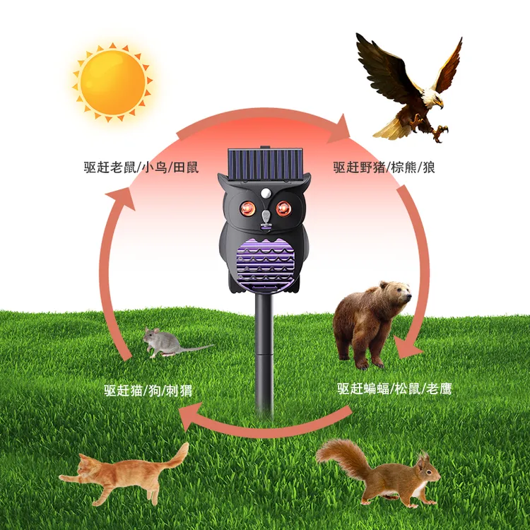 超声波太阳能动物驱赶器户外驱鼠驱鸟驱兽驱蛇猫头鹰爆闪多功能