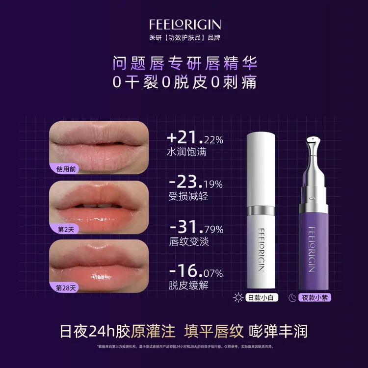 FeelOrigin觉初|10年大白亲研|胶原多肽唇愈精华蜜|淡唇纹强屏障商品图