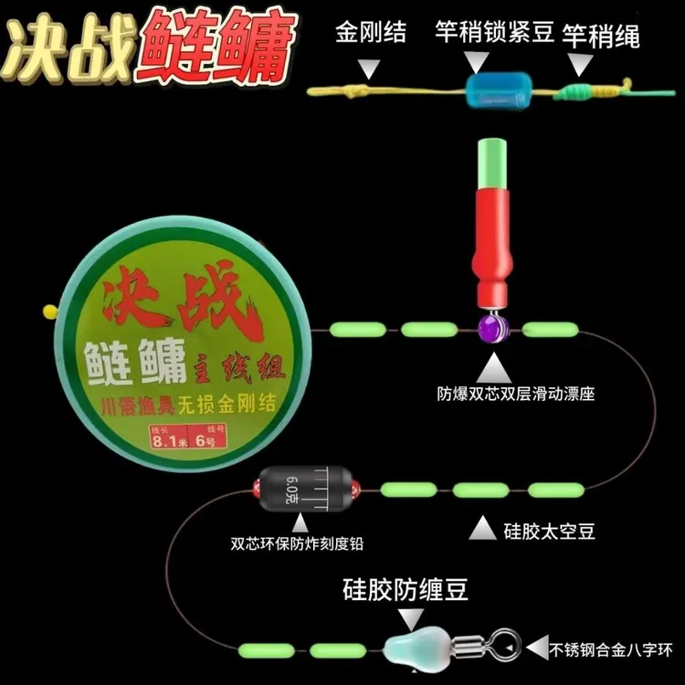鲢鳙专用线组主线成品线组绑好鱼线主线钓鱼线组鲢鳙草鱼线组