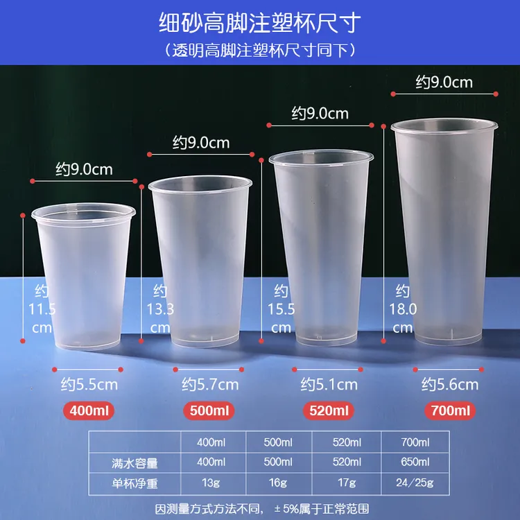 样品差价专用链接一次性塑料奶茶杯纸杯吸管打包袋杯盖中空注塑杯