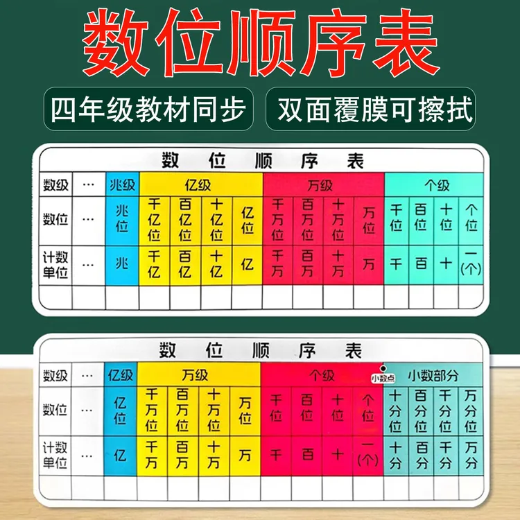 四年级数学数位顺序表练习卡四上学具大数的认识教具卡片带小数点