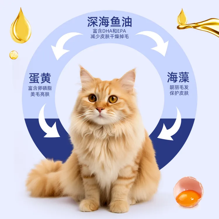 古锐特猫粮专享高蛋白鲜肉配方无谷益生菌肠道调节幼猫零食