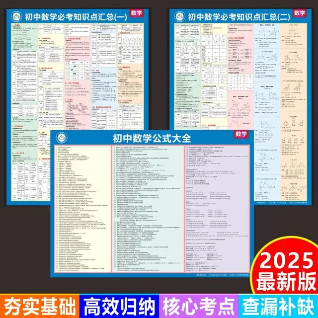 初中数学知识点归纳总结公式定律大挂图思维导图汇总七八九年级