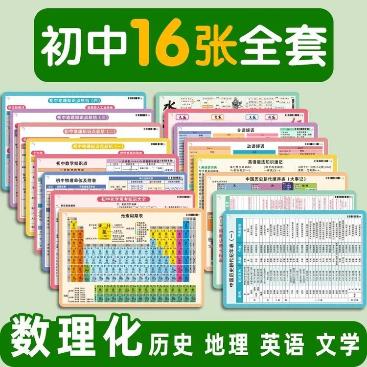 化学元素周期表数学物理公式方程式大全新版初中知识总结全套卡片