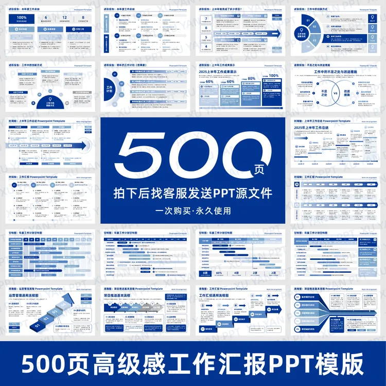 无动画/500页工作汇报PPT模版逻辑图数据图流程图述职报告