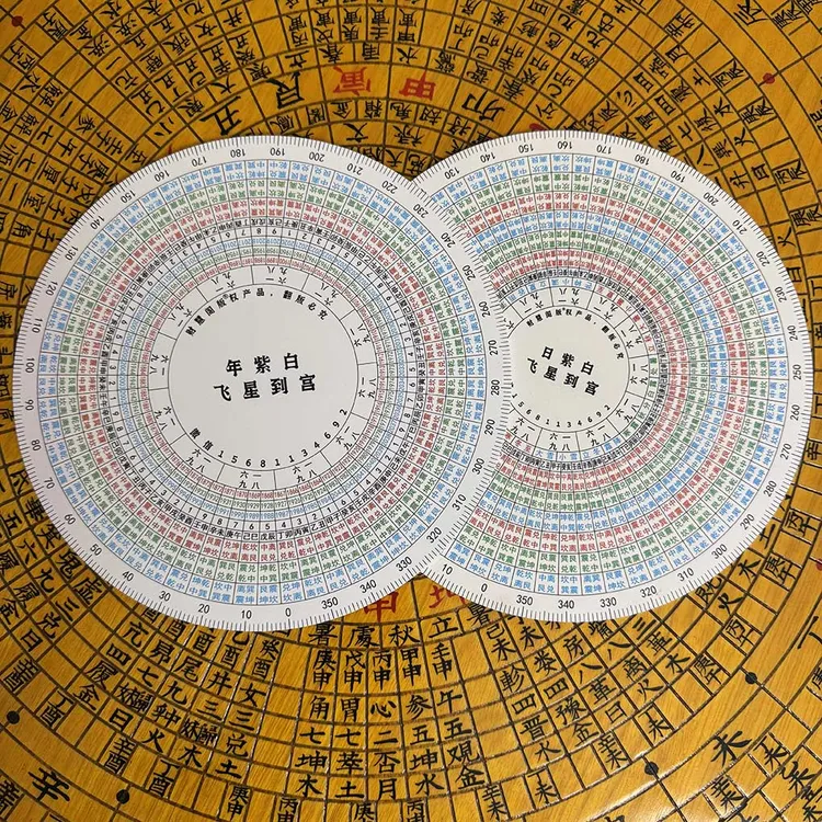 财慧阁紫白飞星罗盘伴侣摆件