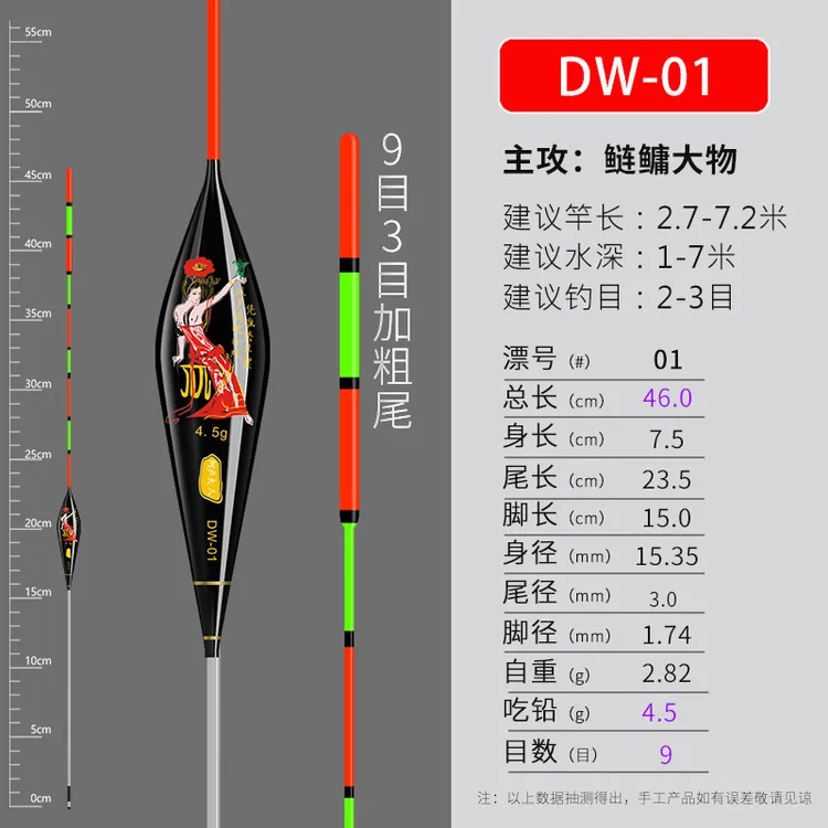 大物鱼漂巨物浮漂彩绘纳米加粗醒目大浮力湖库行程漂鲢鳙矶钓塑料