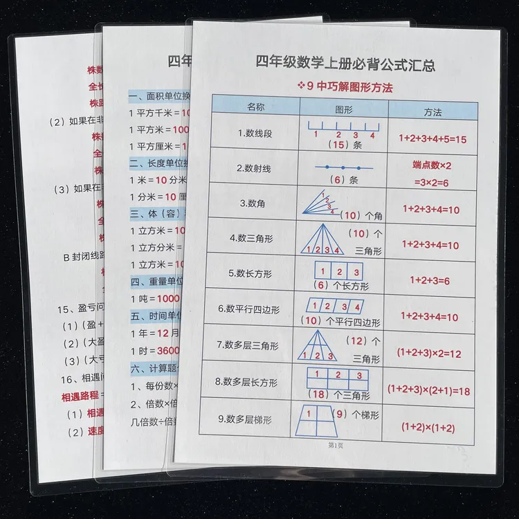 小学数学四年级上册必背公式汇总知识点巩固记忆提分学习认知卡片