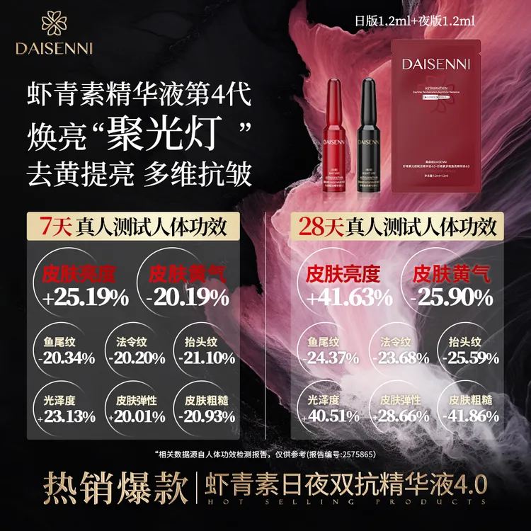 【明星爆品进店必拍】DSN/黛森妮去黄提亮氧糖双抗虾青素日夜4.0