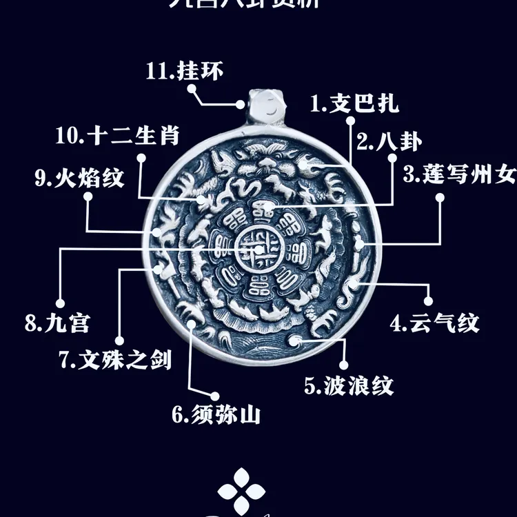 藏式复古白铜做旧鳞甲熊九宫八卦厚款铜吊坠