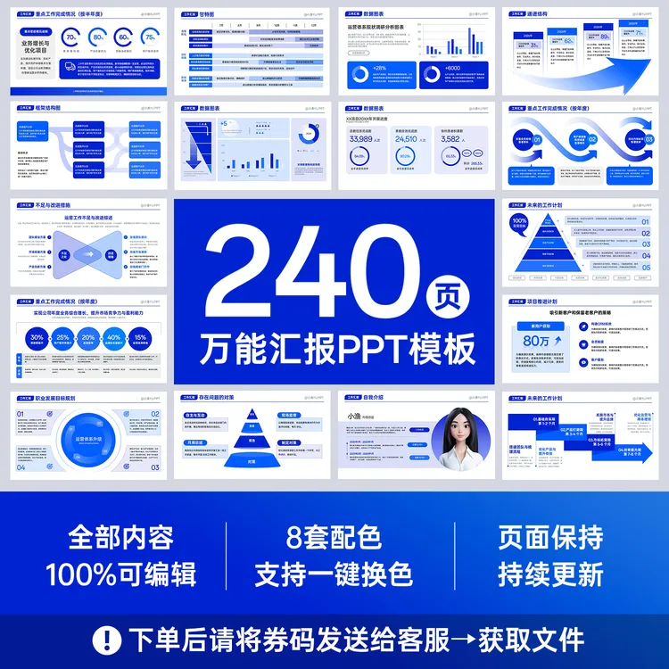 能搞定所有汇报的万能PPT模板逻辑图合集 | 240+页|8种专业配色