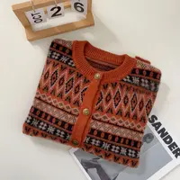 清 清 清」圆领复古开衫女式针织衫Z00155