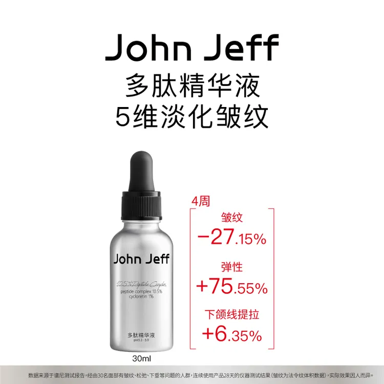 John Jeff多肽精华液抗皱淡纹提拉紧致抬头纹皱纹姐夫.