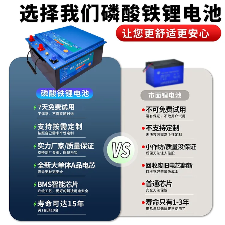 闪立能24V驻车锂电池货车重卡空调用12V房车汽车载副电瓶移动电源