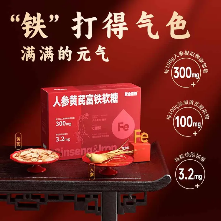 黄金搭档人参黄芪富铁软糖0脂肪每粒含铁量约3.2mg