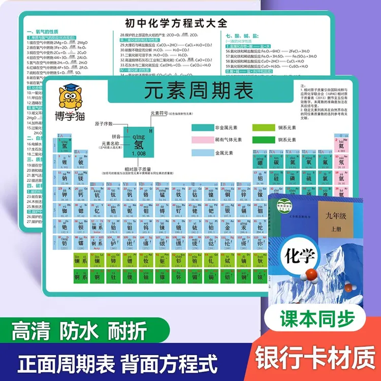 【初中生必背】初中化学元素周期表卡片物理数学公式常考知识点大全