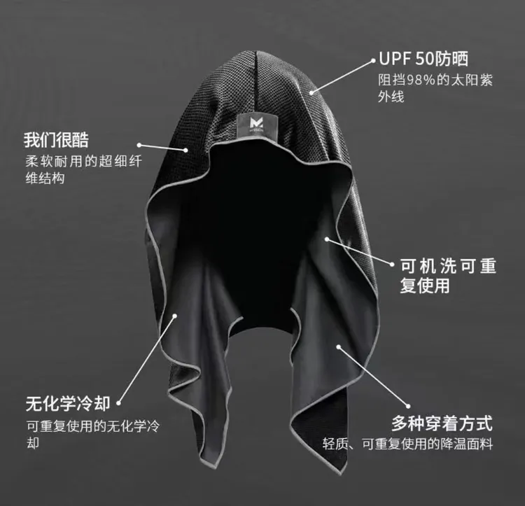 运动健身 实用！冷感科技速干透气防晒面巾头巾-m03jin