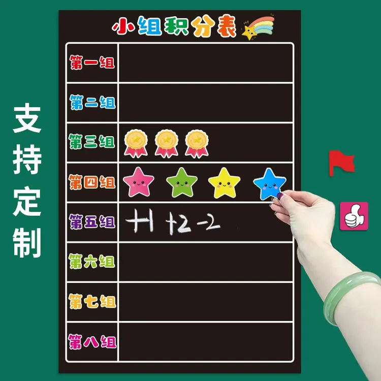 彩色中文班级管理小组积分表评比栏黑板贴磁性磁力贴挂图分组墙贴