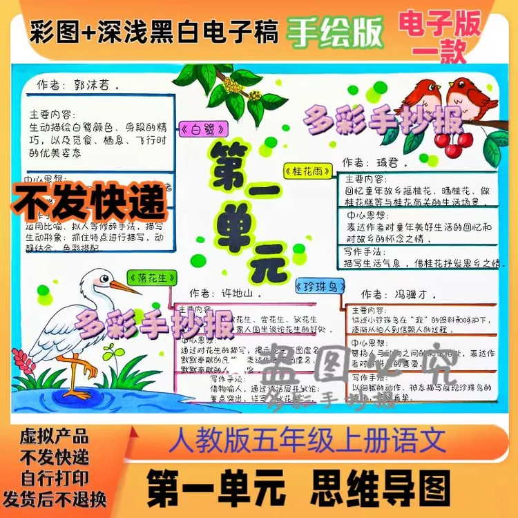 【1420】人教版五年级上册语文第一单元思维导图电子稿