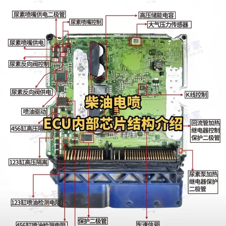 柴油电喷油泵电脑板、ECU电脑版维修、电脑版维修、天然气维修