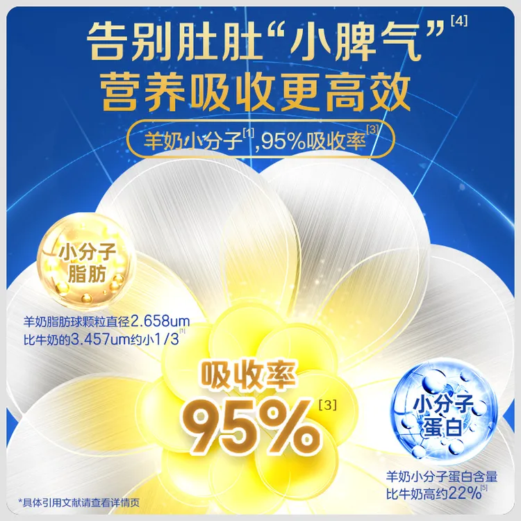 3段【皮蛋育儿专属】佳贝艾特悦白婴幼儿羊奶粉400g（低罐组）
