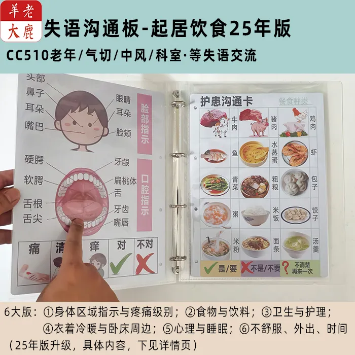 CC510失语沟通中风气切重症老人生活类交流板A4PVC认知卡