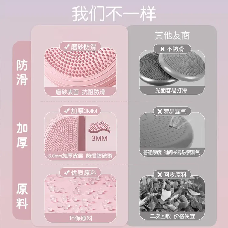 德国高端平衡垫气垫球平衡盘核心力量训练脚踩按摩盘脚踝锻炼