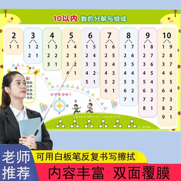 10 20以内数的加减法口诀表凑十法借十法分解与组成儿童学习挂图