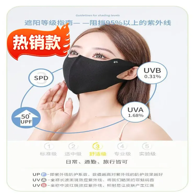 夏季透气可水洗玻尿酸3D立体防晒口罩面罩护眼角防紫外线