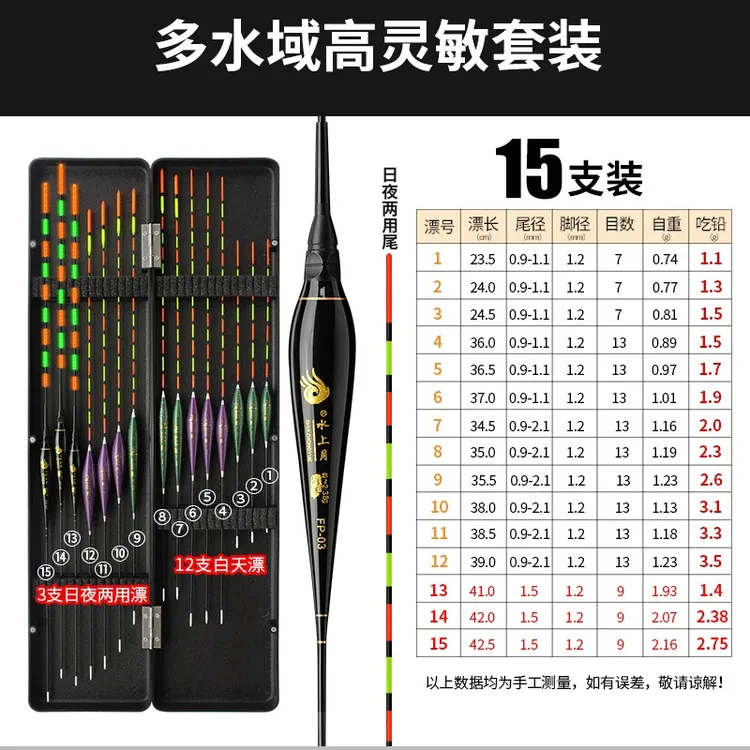 12支精品白天浮漂+3支日夜两用夜光漂鲫鱼鲤鱼综合日夜浮漂套装