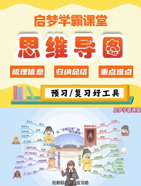 思维导图纸质版暑假预习复习笔记重点知识卡学习卡视频同款